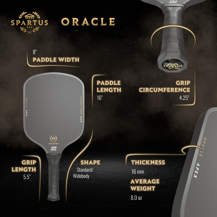 Oracle APEX (